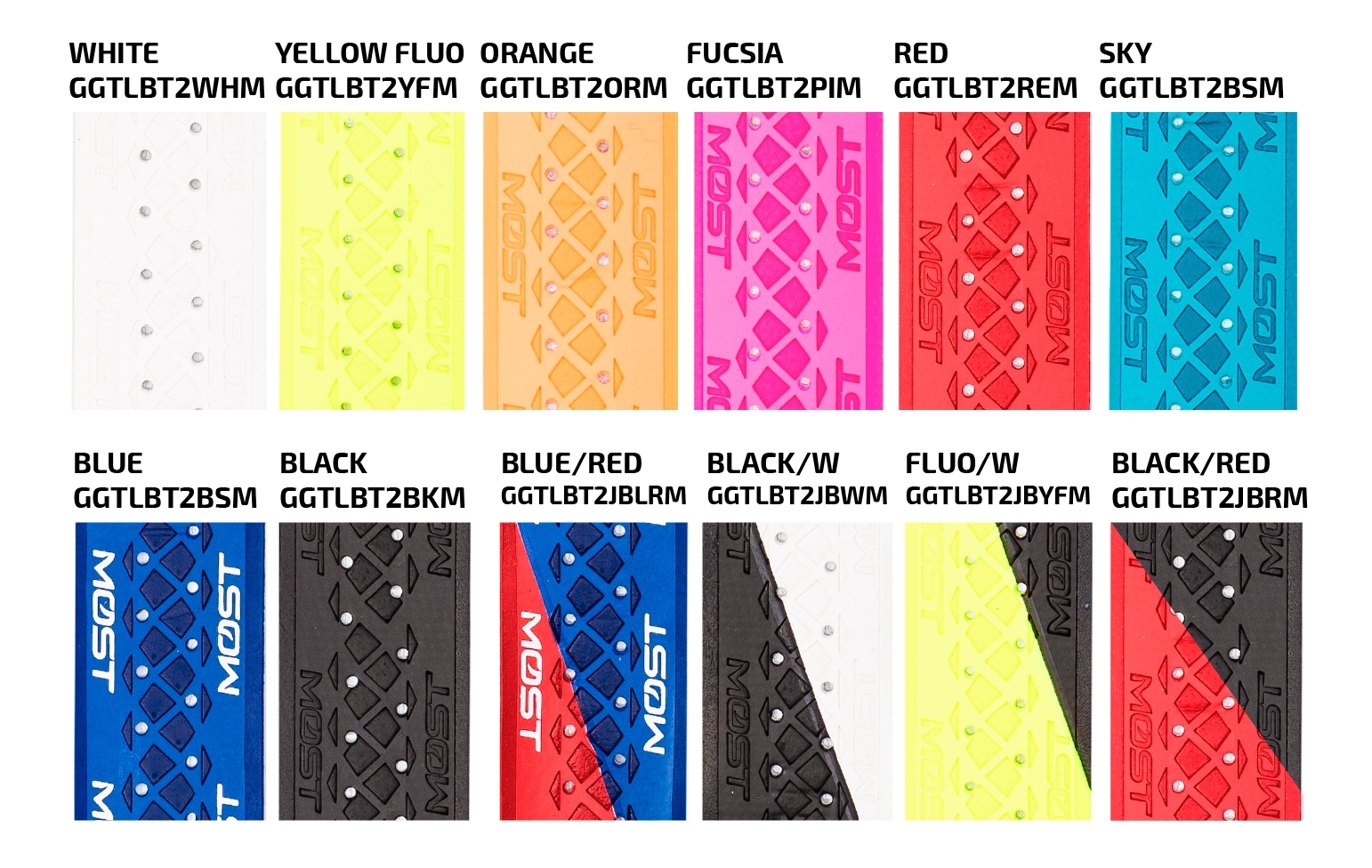 Most Ultragrip Tape 2mm