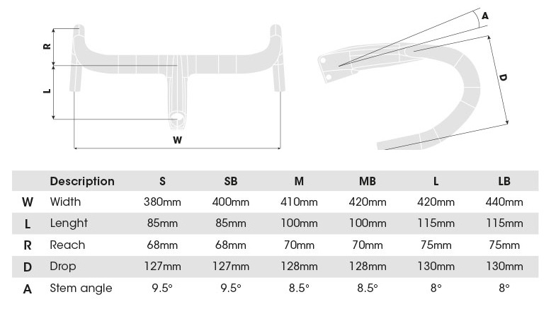 Ursus Magnus H.01 Carbon White Glossy