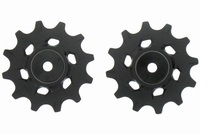 SRAM